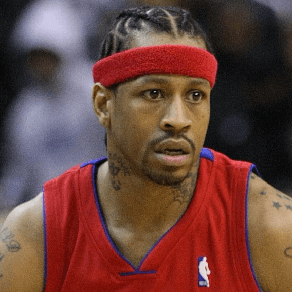 Basketball Headbands Have A Limited Impact On Performance