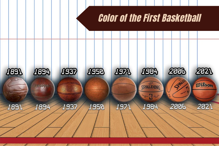 Color of the First Basketball